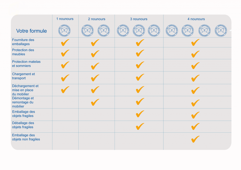 tableau_formules